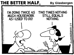 Doing twice as much yet not more